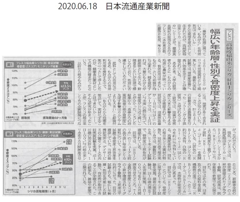 日本流通産業新聞 2020年6月